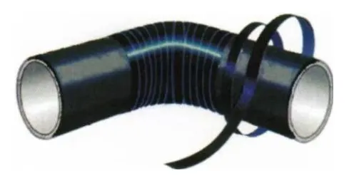 Термоусадочная обмоточная лента 3